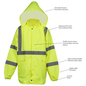 raingear-jacket-specs_1893933949